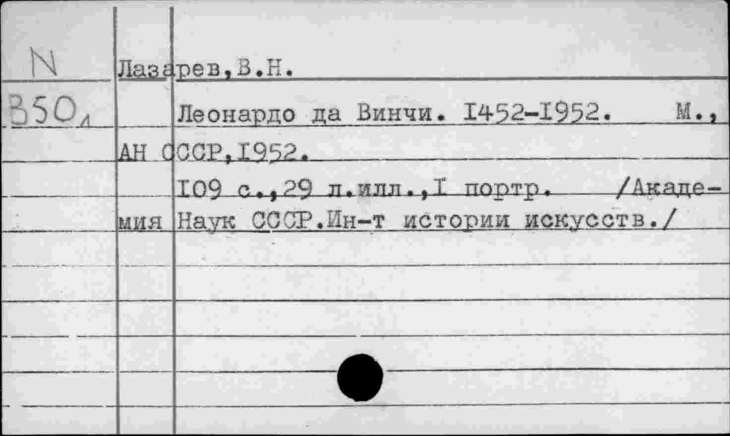 ﻿N	Лаз с	рев.В.Н.
		Леонардо да Винчи. 1452—1952.	М.,
	АН..С МИЯ	сср.1952.	
		Т.09 с»,29 тт.'лп1!.,Т ппптр.	/Акаде--
		Налги СССР.Ин-т истории искусств./
			—				
		
		
		
		•
		